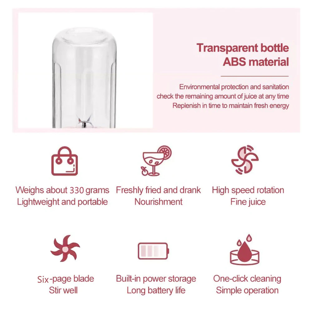 Usb Rechargeable Portable Blender 500Ml