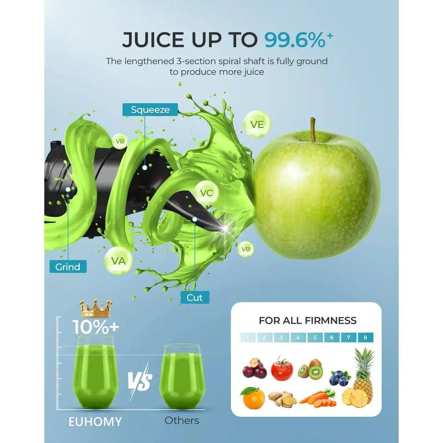 XMSJ Cold Press Juicer <500ml – Large Feed Chute