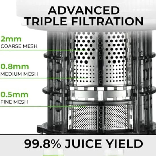Cold Press Juicer <500ml – 5.5” Wide Chute