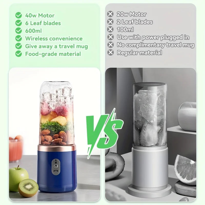 400ML Compact Portable Smoothie Blender with Auto-Clean