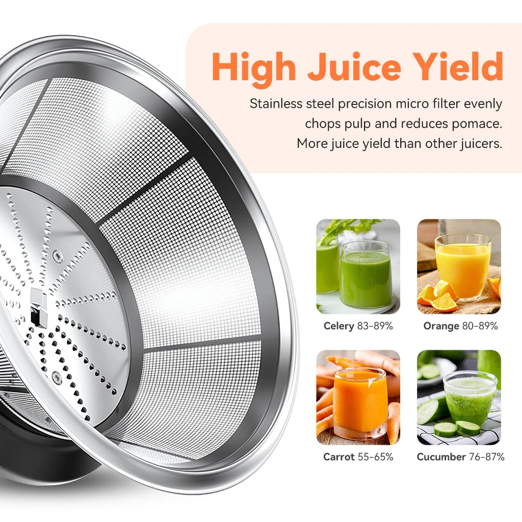SEJOY Twin-Gear Juicer 500–1000ml