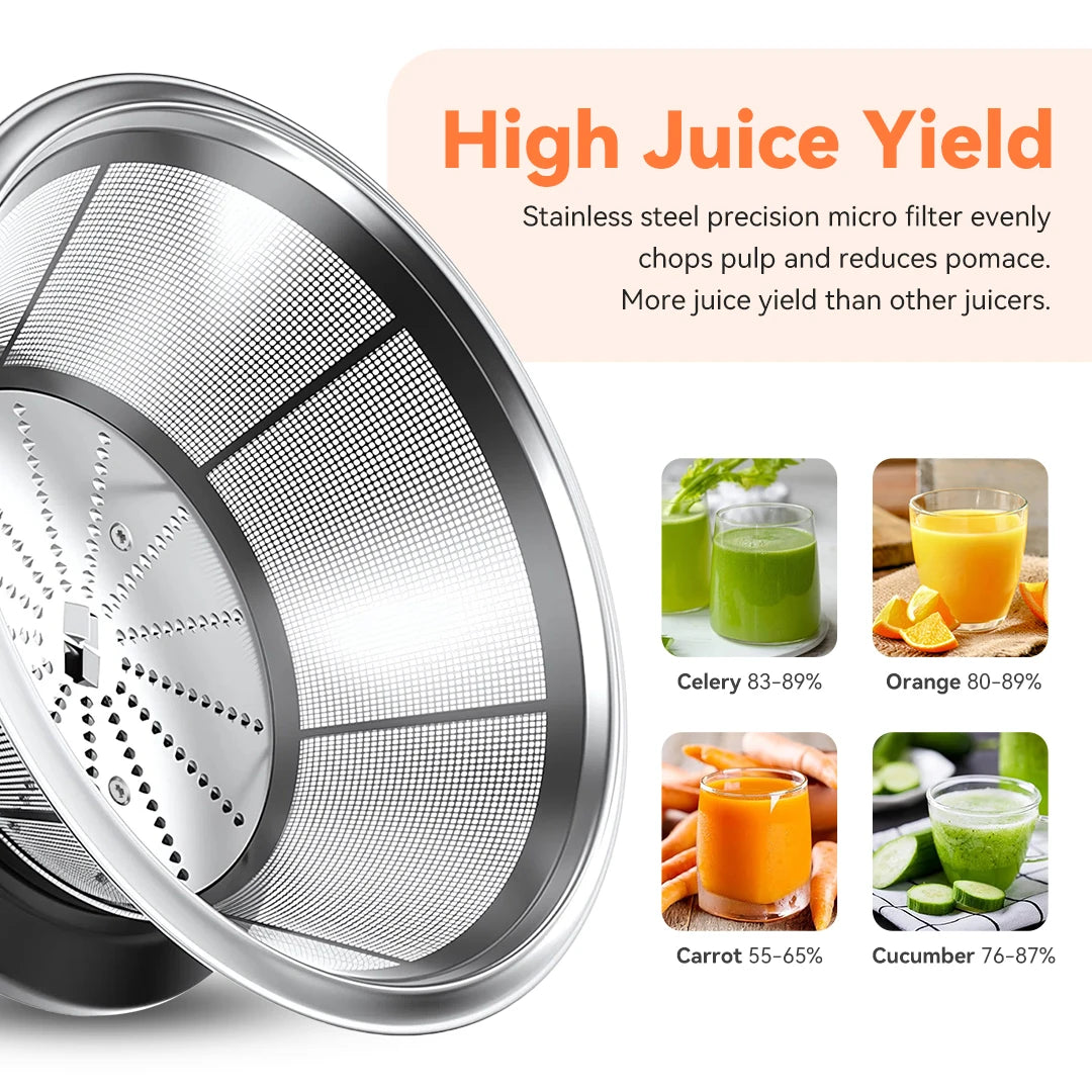 SEJOY Twin-Gear Juicer 500–1000ml