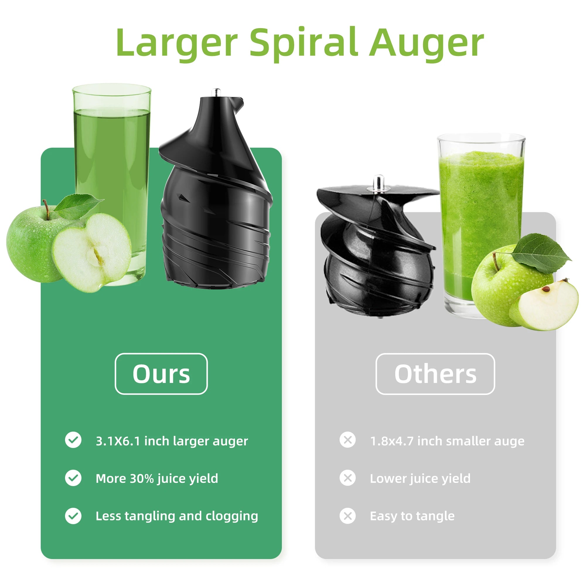BioloMix Cold Press Juicer Large Feed Chute
