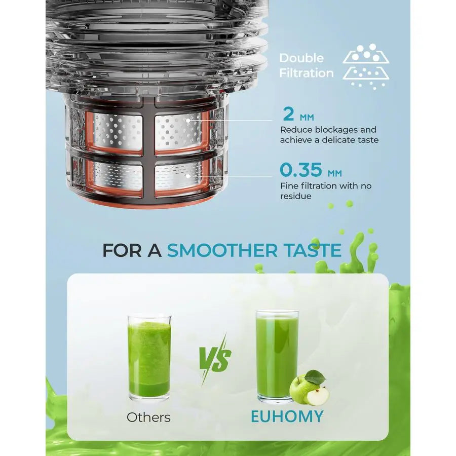 XMSJ Cold Press Juicer <500ml – Large Feed Chute