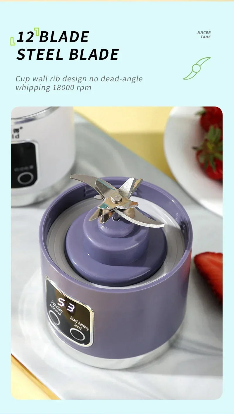 Portable Juicer Blender for Travel & Smoothies