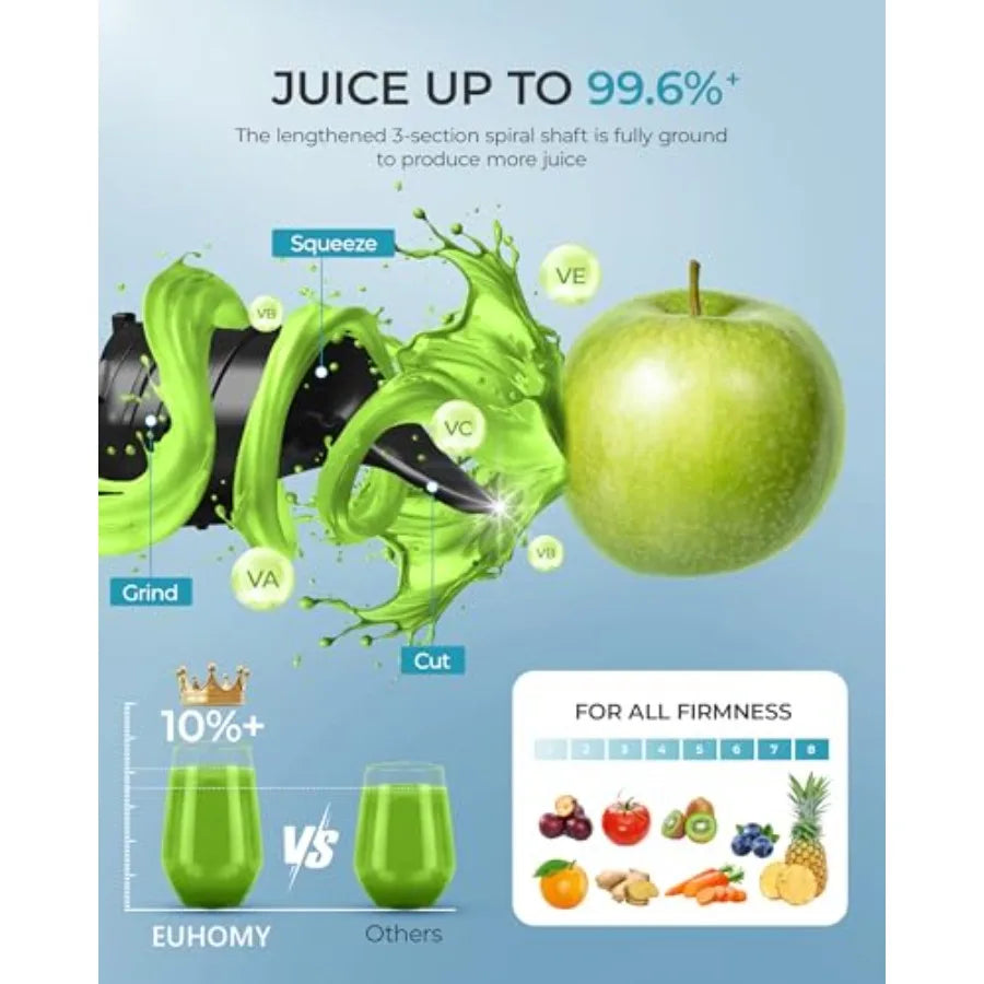 XMSJ 300W Juicer 1.5–2L – Electric Fruit & Vegetable