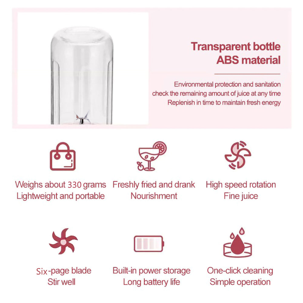 Usb Rechargeable Portable Blender 500Ml