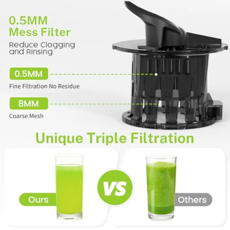 SHXI cold press juicer 4.35" Wide Feed Chute – Slow Masticating