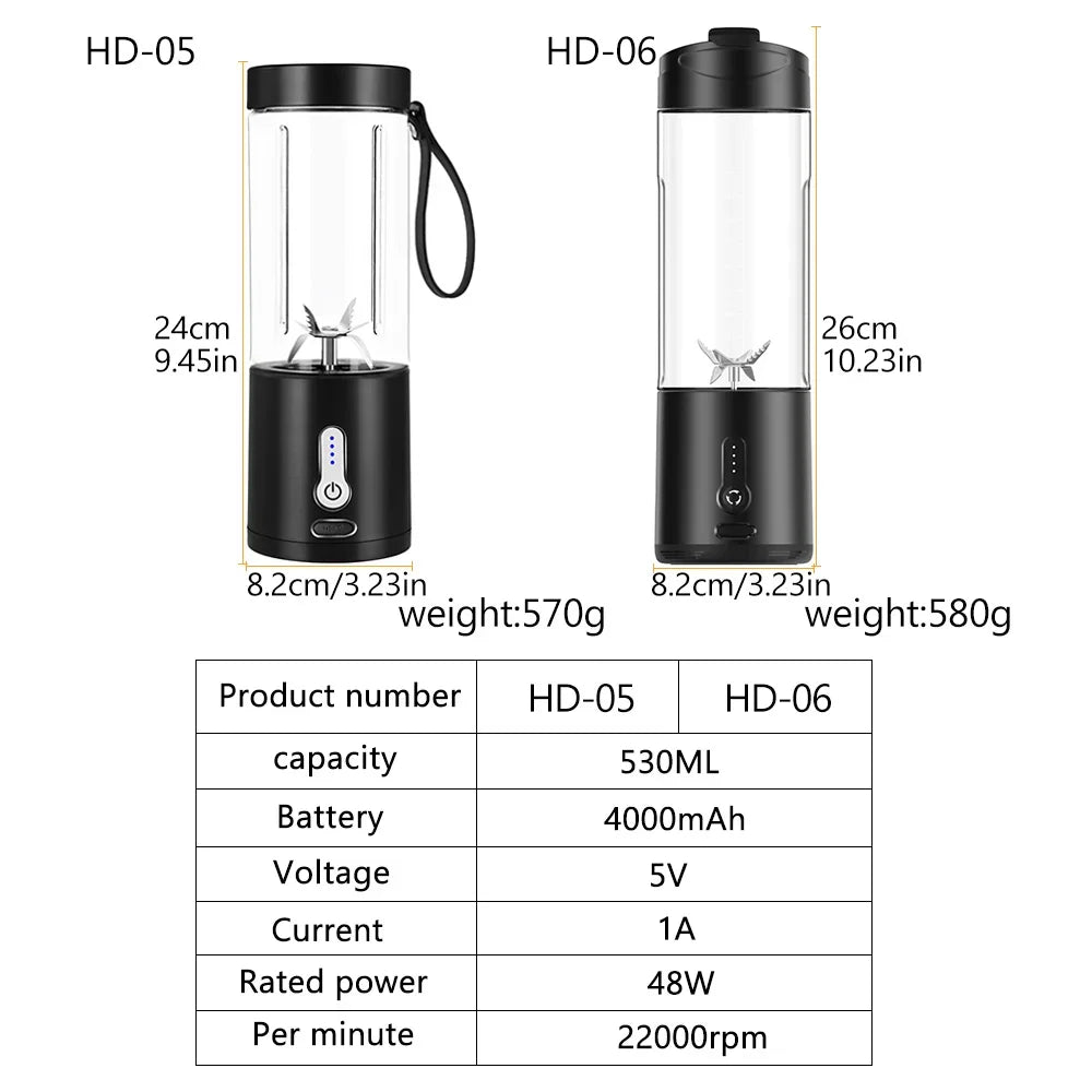 Powerful Portable Smoothie Blender