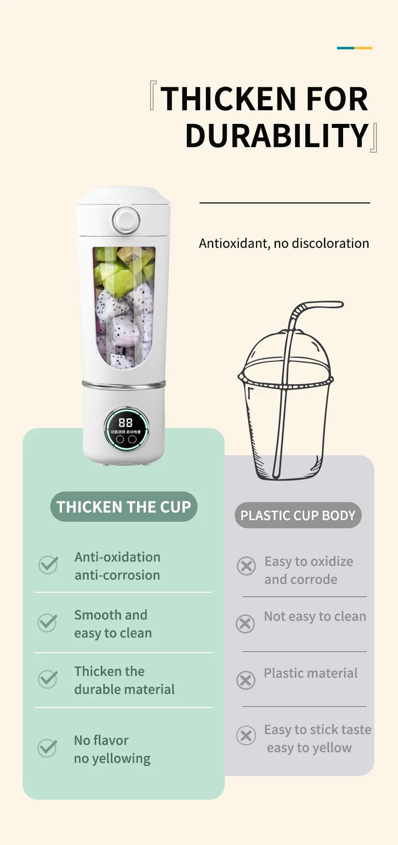 Large-Capacity Portable Smoothie Blender 700ml