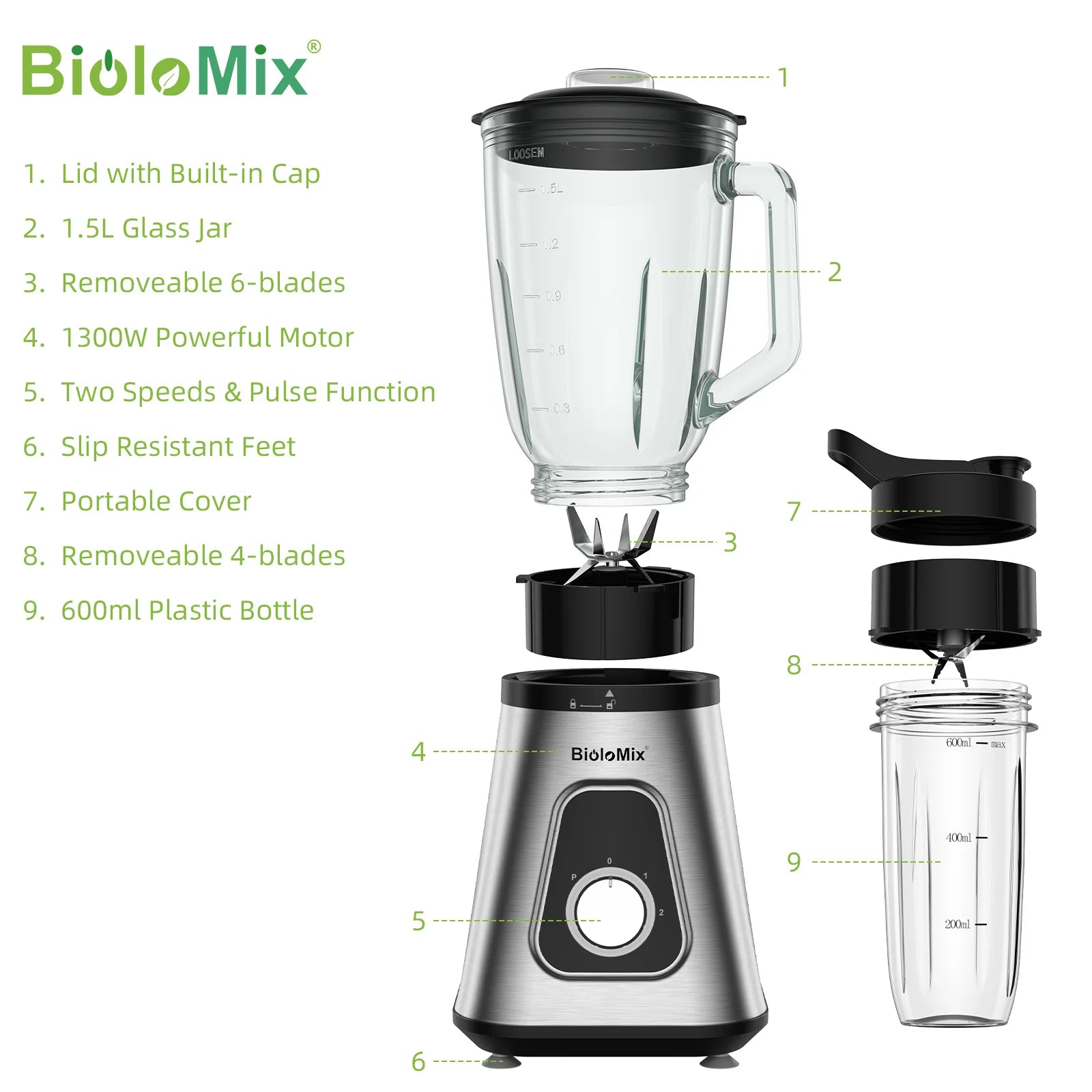 Biolomix 1300W Blender 1.5L 2-in-1 Glass Jar & Travel Cup